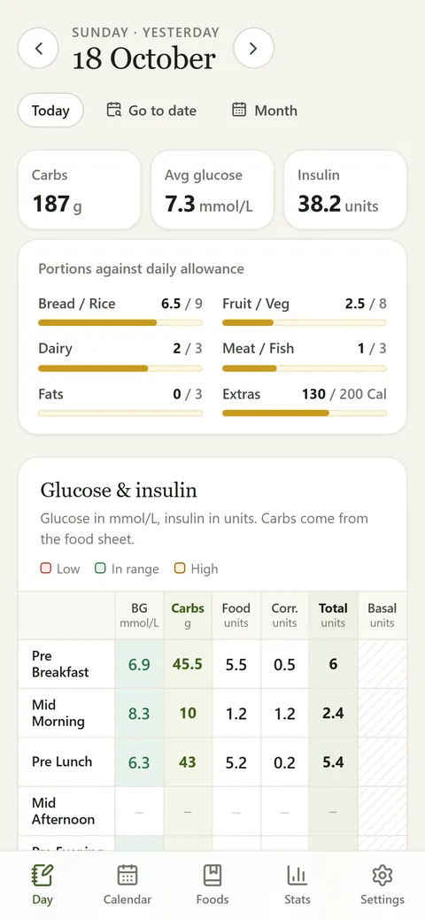 Carb Diary installable web app